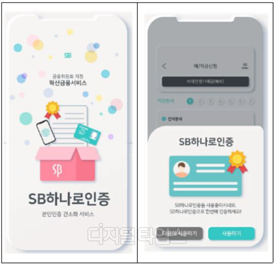 저축은행중앙회 제공